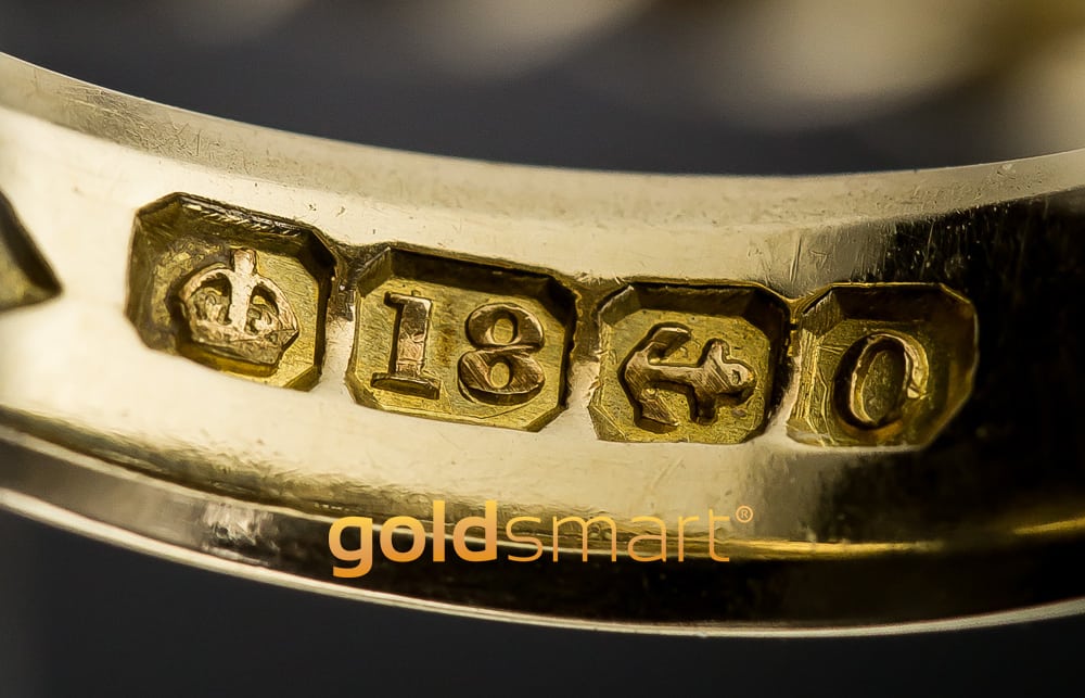 United Kingdom Gold Hallmarks in Jewellery.